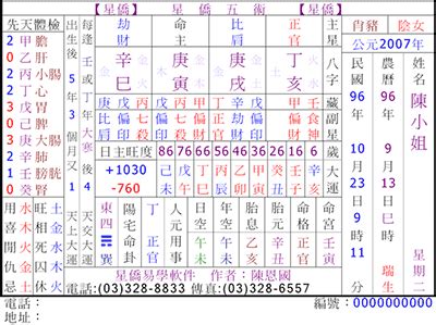 星僑八字命盤免費|檔案下載